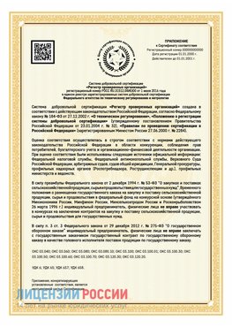 Приложение к сертификату для ИП Медногорск Сертификат СТО 03.080.02033720.1-2020